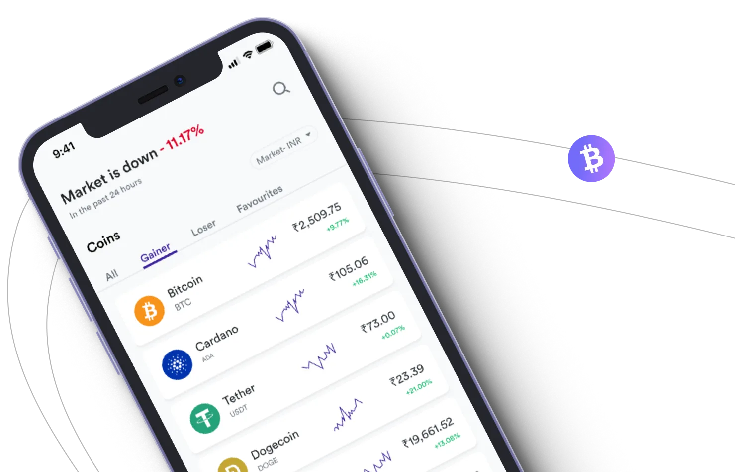 LunovexTrader 41 Titan  - [website_title]で暗号通貨市場を活用し、利益を上げましょう